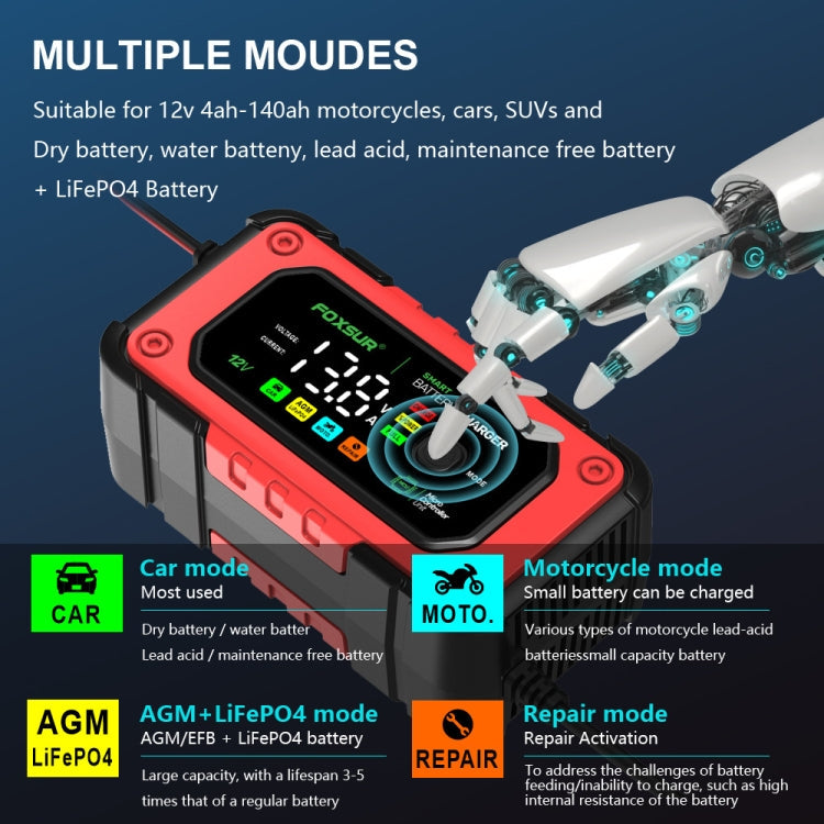 FOXSUR 7A 12V Car / Motorcycle Smart Battery Charger, Plug Type:US Plug(Red)