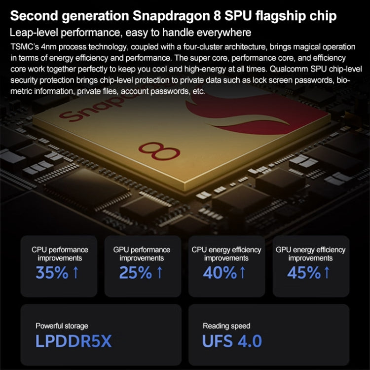vivo X Fold3, 16GB+512GB, Face ID / Fingerprint Identification, 8.03 inch + 6.53 inch Android 14 OriginOS 4 Snapdragon 8 Gen 2 Octa Core 3.25GHz, OTG, NFC, Network: 5G(Black)