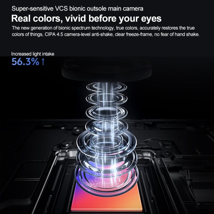 vivo X Fold3 Pro, 16GB+1TB, Face ID / Fingerprint Identification, 8.03 inch + 6.53 inch Android 14 OriginOS 4 Snapdragon 8 Gen 3 Octa Core 3.3GHz, OTG, NFC, Network: 5G(Black)