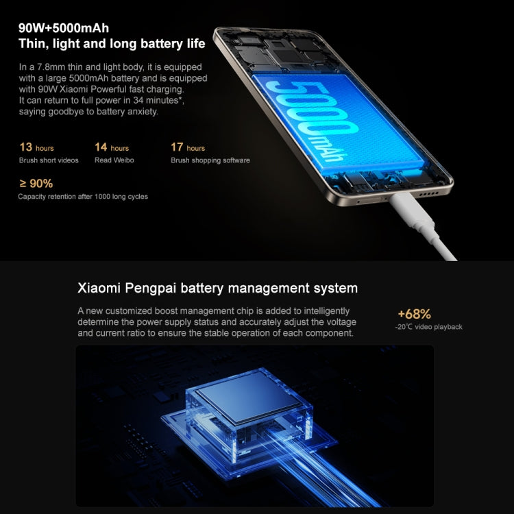 Xiaomi Redmi Turbo 3, 12GB+256GB, 6.67 inch Xiaomi HyperOS Snapdragon 8s Gen 3 Octa Core 3.0GHz, NFC, Network: 5G, Support Google Play(Black)