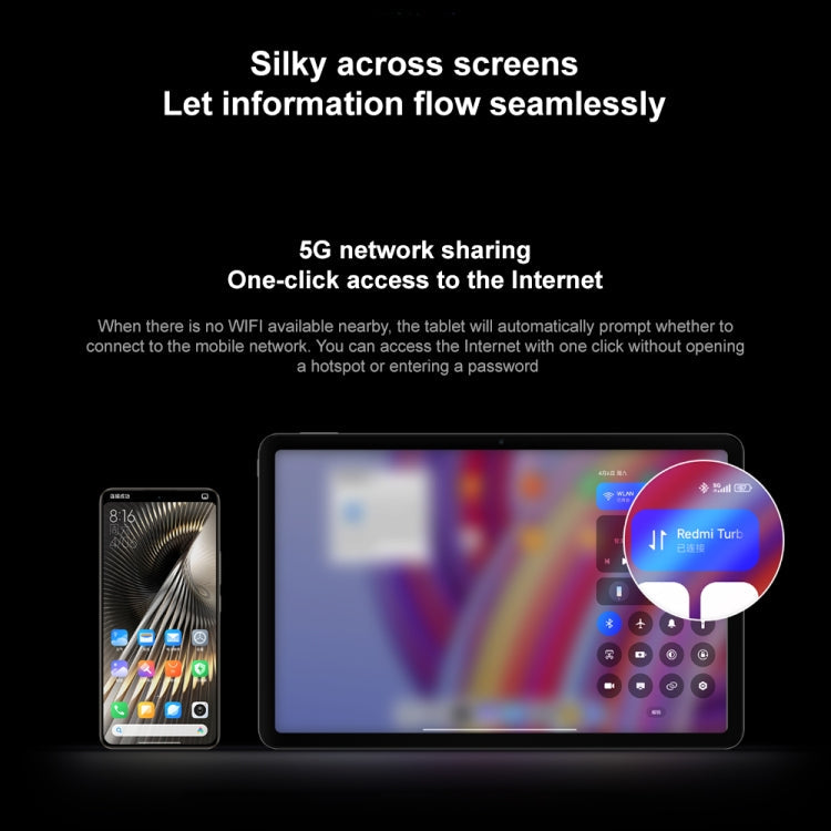 Xiaomi Redmi Pad Pro 12.1 inch Tablet PC, 8GB+256GB, HyperOS Qualcomm Snapdragon 7s Gen2 Octa Core, 10000mAh Battery(Cyan)