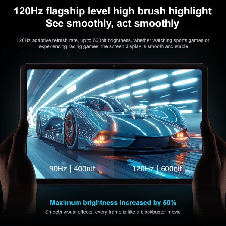 Xiaomi Redmi Pad Pro 12.1 inch Tablet PC, 8GB+256GB, HyperOS Qualcomm Snapdragon 7s Gen2 Octa Core, 10000mAh Battery(Cyan)