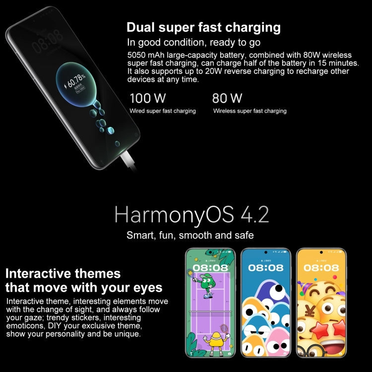 HUAWEI Pura 70 Pro+, 16GB+1TB, Screen Fingerprint Identification, 6.8 inch HarmonyOS 4.2 Kirin 9010 Octa Core up to 2.3GHz, NFC, OTG, Not Support Google Play(Silver)
