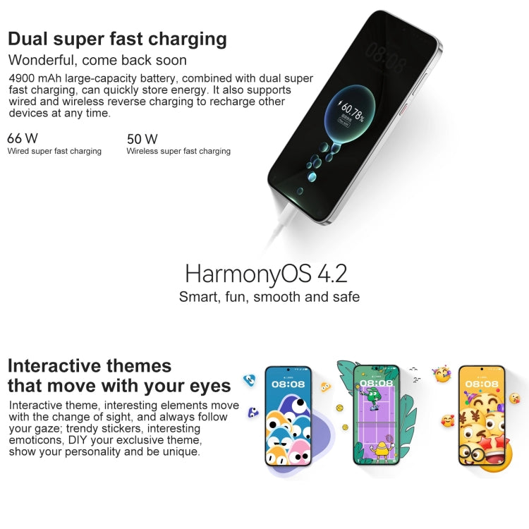 HUAWEI Pura 70, 12GB+256GB, Screen Fingerprint Identification,6.6 inch HarmonyOS 4.2 Kirin 9010 Octa Core up to 2.3GHz, NFC, OTG, Not Support Google Play(Black)