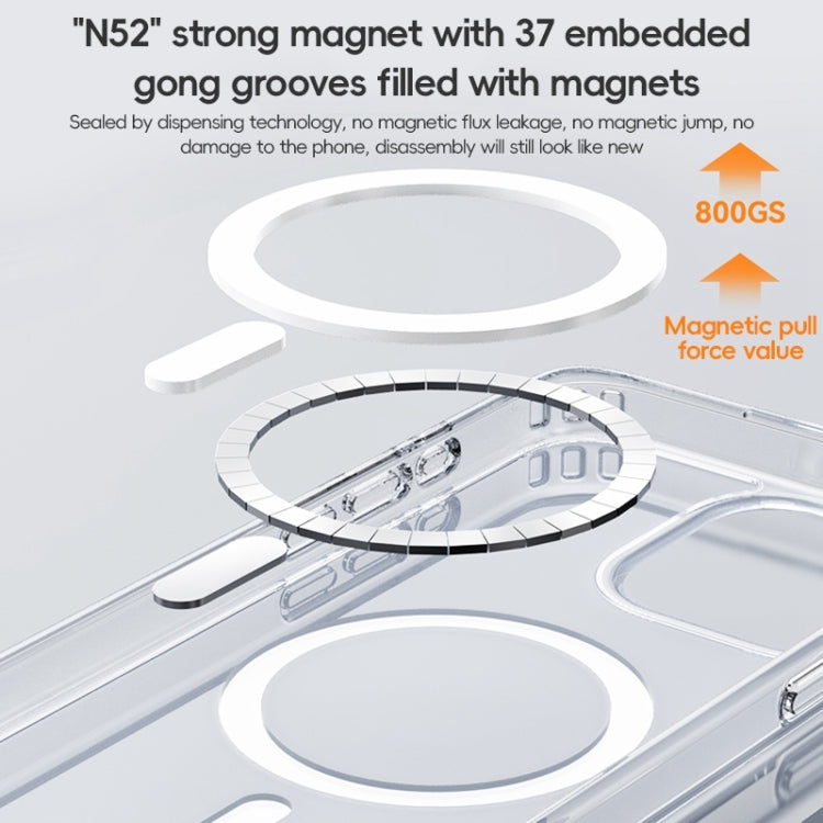 For iPhone 15 ZGA Magsafe Clear PC Hybrid TPU Phone Case(Transparent)