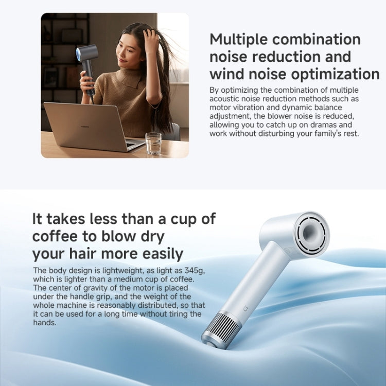 Xiaomi Mijia High Speed Hair Dryer H501,US Plug(White)