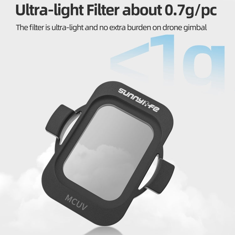 For DJI Avata 2 Sunnylife Camera Lens Filter, Filter:ND16