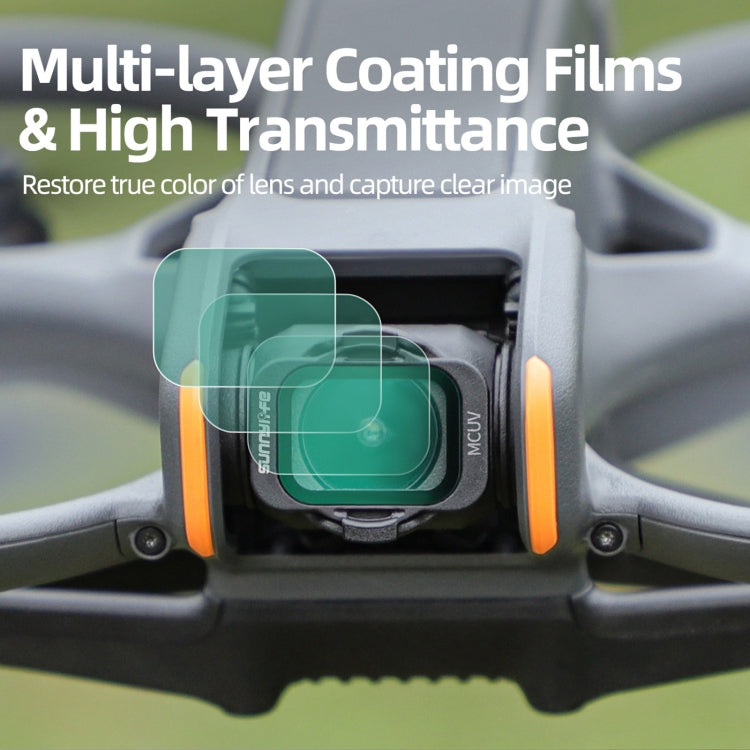 For DJI Avata 2 Sunnylife Camera Lens Filter, Filter:MCUV