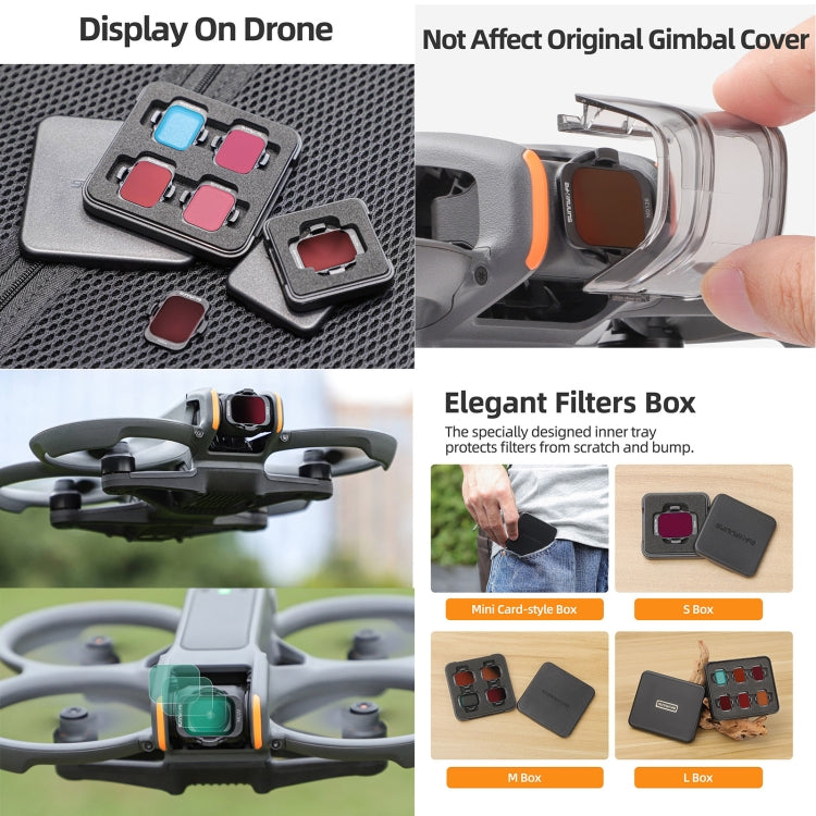 For DJI Avata 2 Sunnylife Camera Lens Filter, Filter:ND32