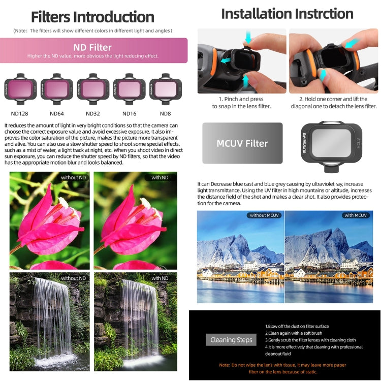 For DJI Avata 2 Sunnylife Camera Lens Filter, Filter:6 in 1 MCUV ND8/16/32/64/128