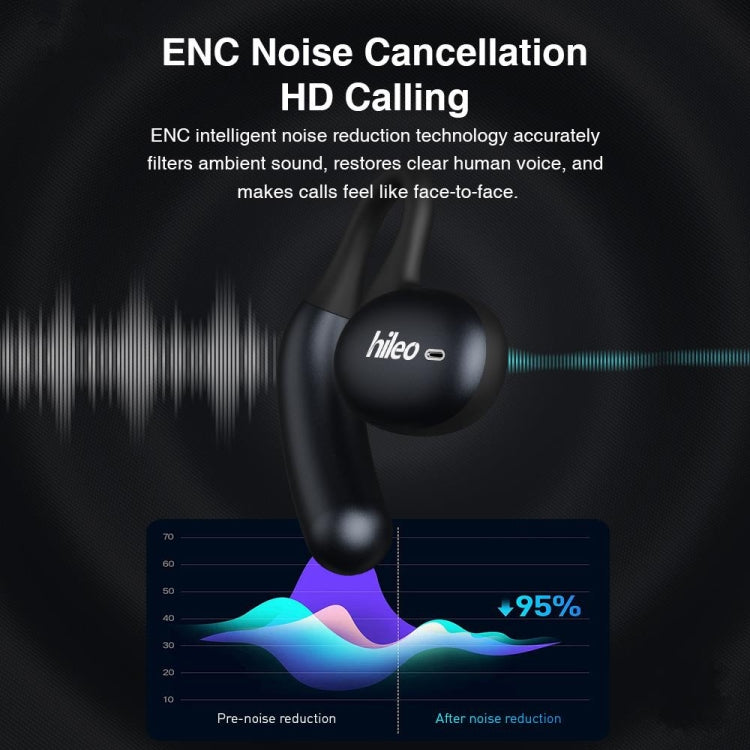 Hileo Hi96 TWS Touch Control IPX5 Waterproof Wireless Earphone(Black)