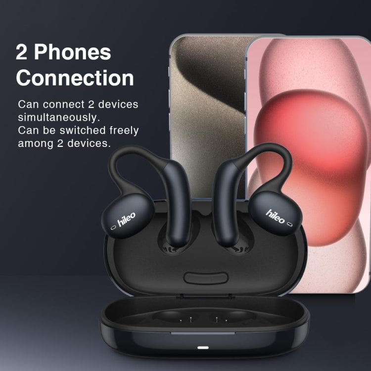 Hileo Hi96 TWS Touch Control IPX5 Waterproof Wireless Earphone(Black)