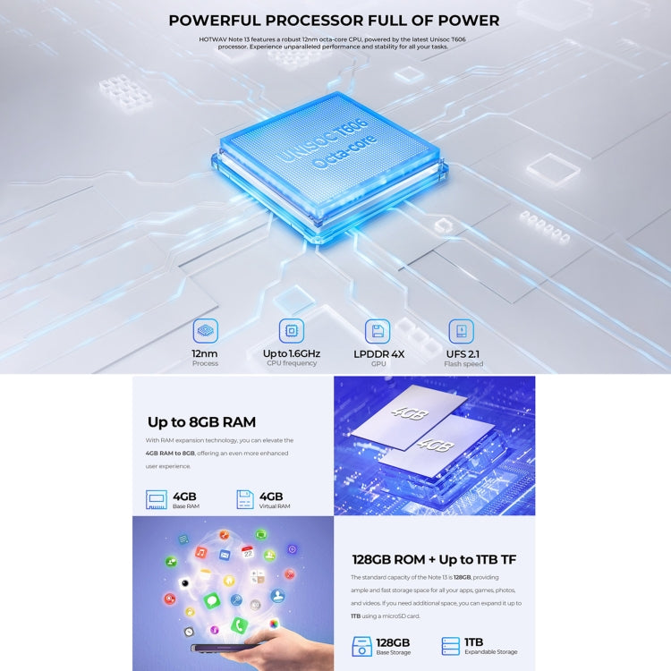 [HK Warehouse] HOTWAV Note 13, 4GB+128GB, Side Fingerprint Identification, 6.6 inch Android 13 T606 Octa Core up to 1.6GHz, Network: 4G, OTG(Violet)