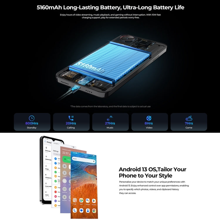 [HK Warehouse] HOTWAV Note 13, 4GB+128GB, Side Fingerprint Identification, 6.6 inch Android 13 T606 Octa Core up to 1.6GHz, Network: 4G, OTG(Black)