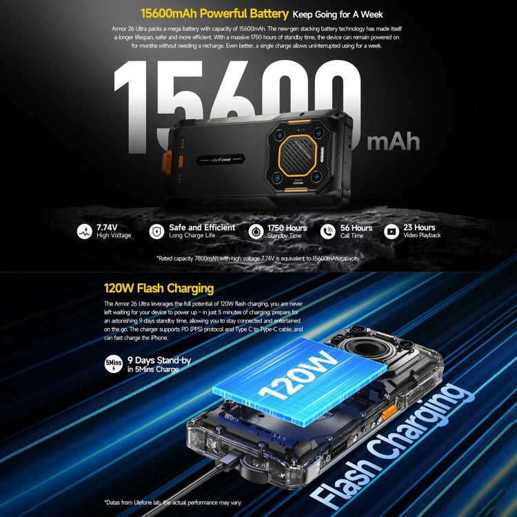 [HK Warehouse] Ulefone Armor 26 Ultra Rugged Phone, 12GB+512GB, 6.78 inch Android 13 MediaTek Dimensity 8020 Octa Core, Network: 5G, NFC(Black)