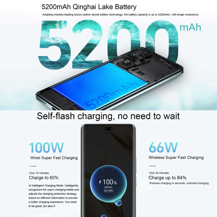 Honor 200 Pro, 16GB+512GB, Screen Fingerprint Identification, 6.78 inch MagicOS 8.0 Snapdragon 8s Gen 3 Octa Core, Network: 5G, NFC, OTG(Blue)