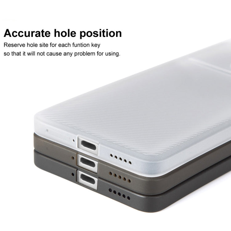For Xiaomi POCO X6 Pro 5G imak 0.7mm Ultra Thin Ripple Texture Phone Case(Transparent White)