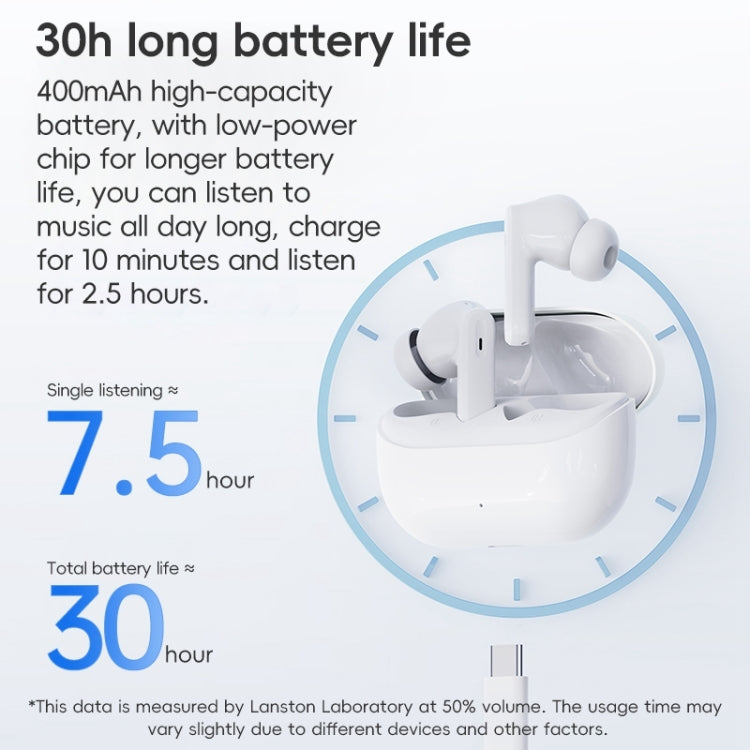 Langsdom TA08 Active Noise Reduction Wireless Bluetooth Earphone(White)