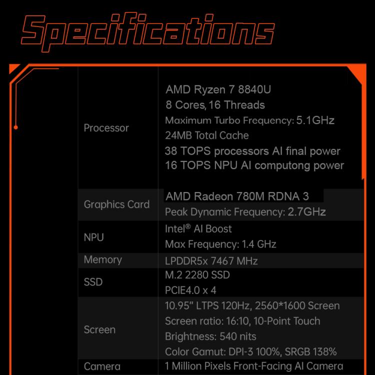ONE-NETBOOK OneXPlayer X1 10.95 inch Handheld Game Console, 32GB+2TB, Windows 11 AMD Ryzen 7 8840U(Black)
