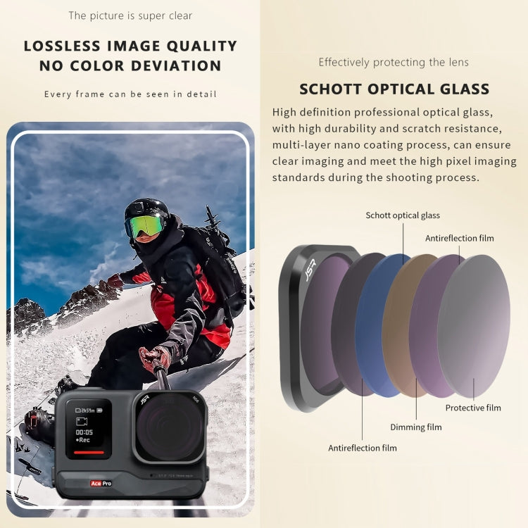 For Insta360 Ace Pro JSR ACE PRO KB Series Camera Lens Filter, Filter:MCUV