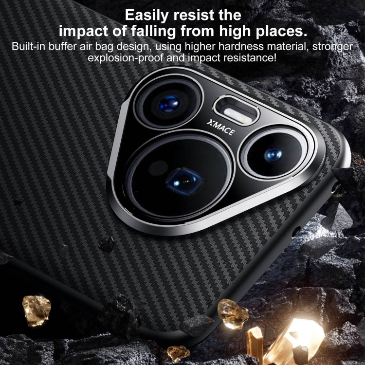 For Huawei Pura 70 SULADA 600D Kevlar Texture PC Shockproof Phone Case(Black)
