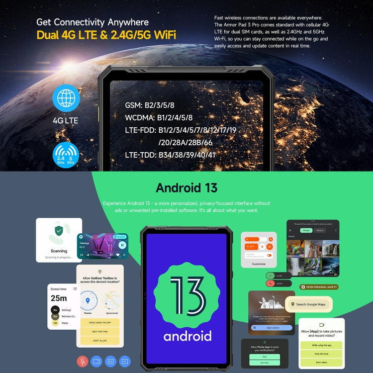 [HK Warehouse] Ulefone Armor Pad 3 Pro Rugged Tablet PC, 8GB+256GB, 10.36 inch Android 13 MediaTek MT8788 Octa Core 4G Network, EU Plug(Black)