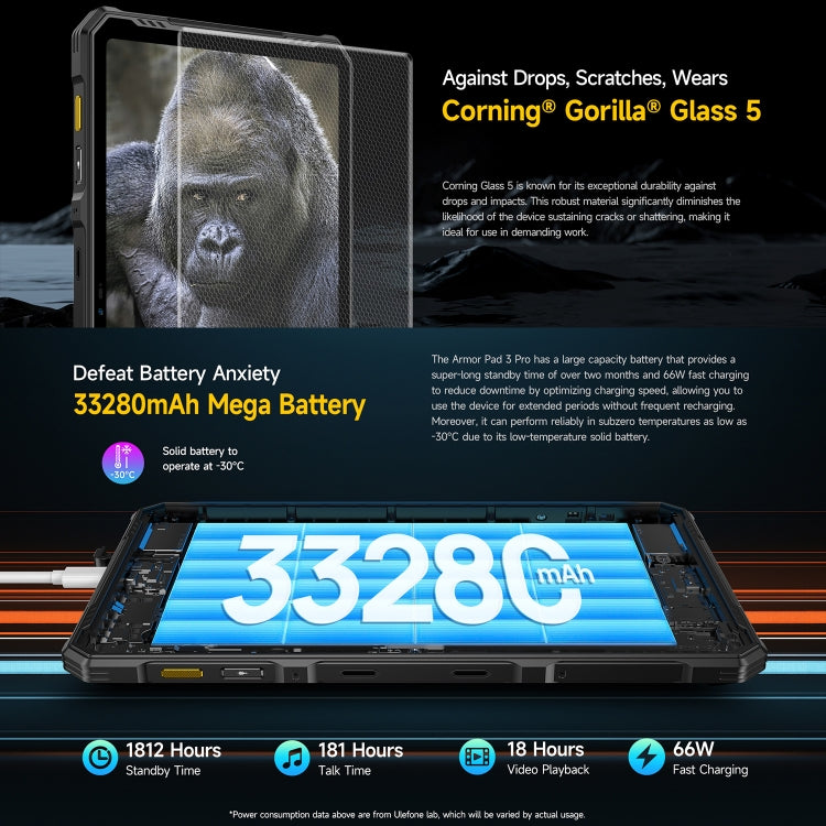 [HK Warehouse] Ulefone Armor Pad 3 Pro Rugged Tablet PC, 8GB+256GB, 10.36 inch Android 13 MediaTek MT8788 Octa Core 4G Network, EU Plug(Black)