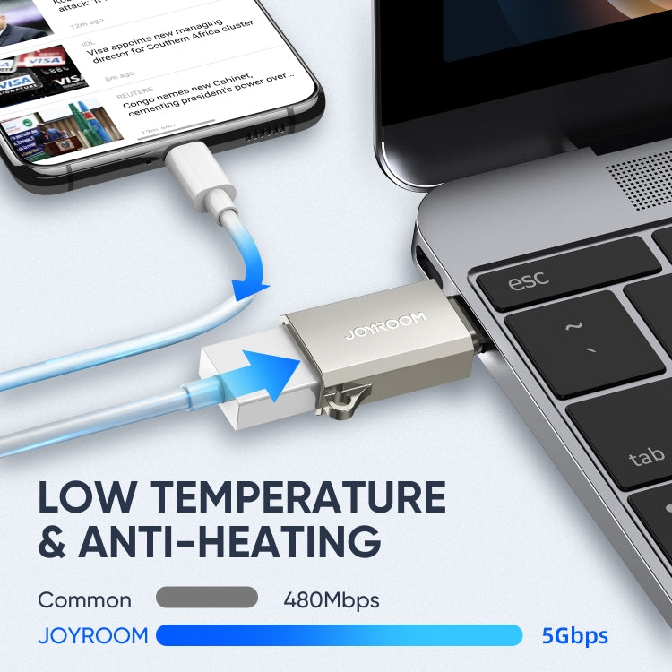 JOYROOM S-H151 Upgraded Version USB-C / Type-C Male c 3.0 Female OTG Adapter(Pearl Nickel)