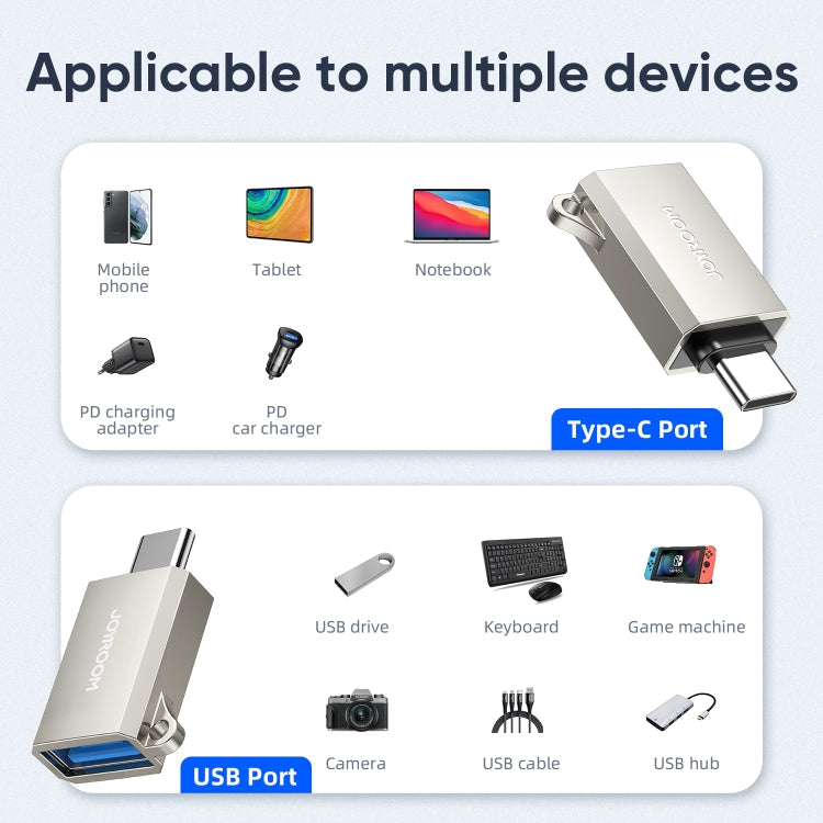 JOYROOM S-H151 Upgraded Version USB-C / Type-C Male c 3.0 Female OTG Adapter(Pearl Nickel)