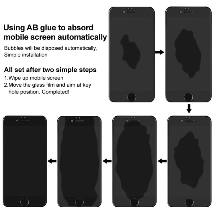 For Redmi Note 14 5G imak H Series Tempered Glass Film