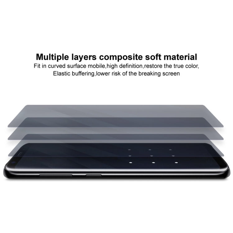 For Samsung Galaxy Z Flip6 1 Sets imak  Curved Full Screen Hydrogel Film (Outer Screen + Inner Screen)