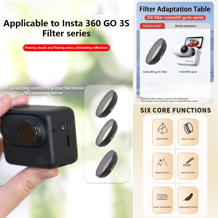 For Insta360 GO 3S JUNESTAR Camera Lens Filter, Filter:4 in 1 NDPL