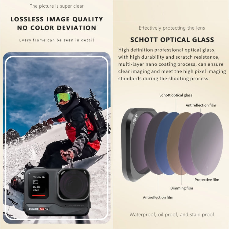 For Insta360 GO 3S JUNESTAR Camera Lens Filter, Filter:ND64