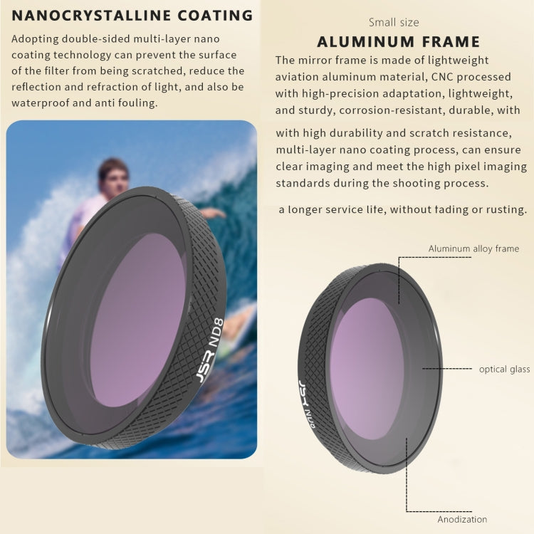 For Insta360 GO 3S JUNESTAR Camera Lens Filter, Filter:ND64
