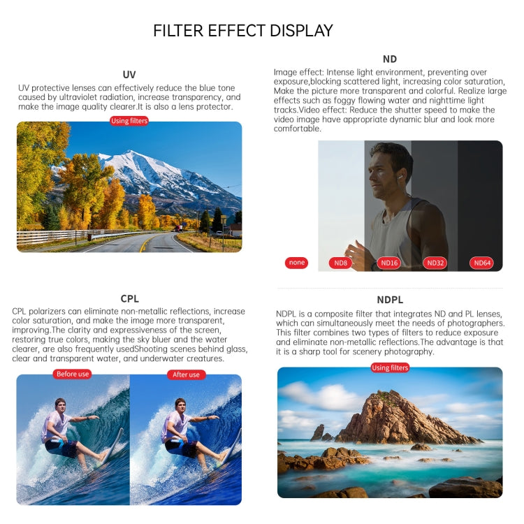 For Insta360 GO 3S JUNESTAR Camera Lens Filter, Filter:STAR