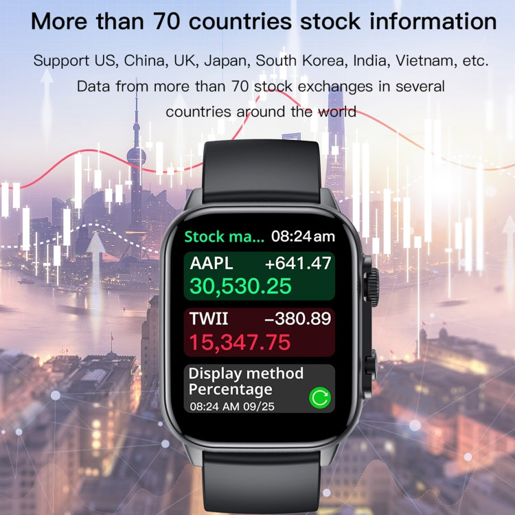 LEMFO HK95 1.952 inch BT5.0 IP68 Sport Smart Watch, Support Bluetooth Call / Sleep / Blood Oxygen / Heart Rate / Blood Pressure Health Monitor(Silver)