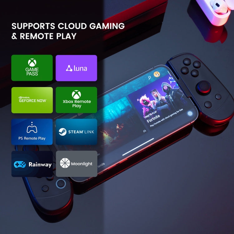 GameSir LeadJoy M1B USB-C / Type-C Port Mobile Game Controller For iPhone(Black)