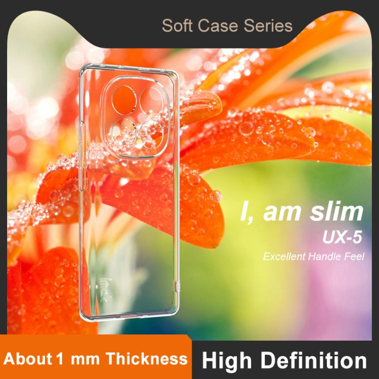 For Redmi Note 14 Pro 5G imak UX-5 Series Super Slim Transparent Shockproof TPU Protective Case(Transparent)