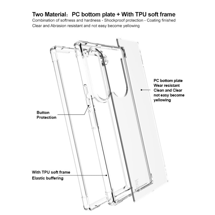 For Samsung Galaxy Z Fold6 IMAK Space Shield PC + TPU Airbag Shockproof Phone Case(Transparent)