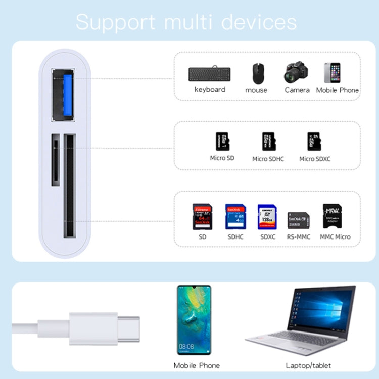 Yesido GS16 USB-C / Type-C to USB 3.0 / TF / SD Card OTG Adapter(White)