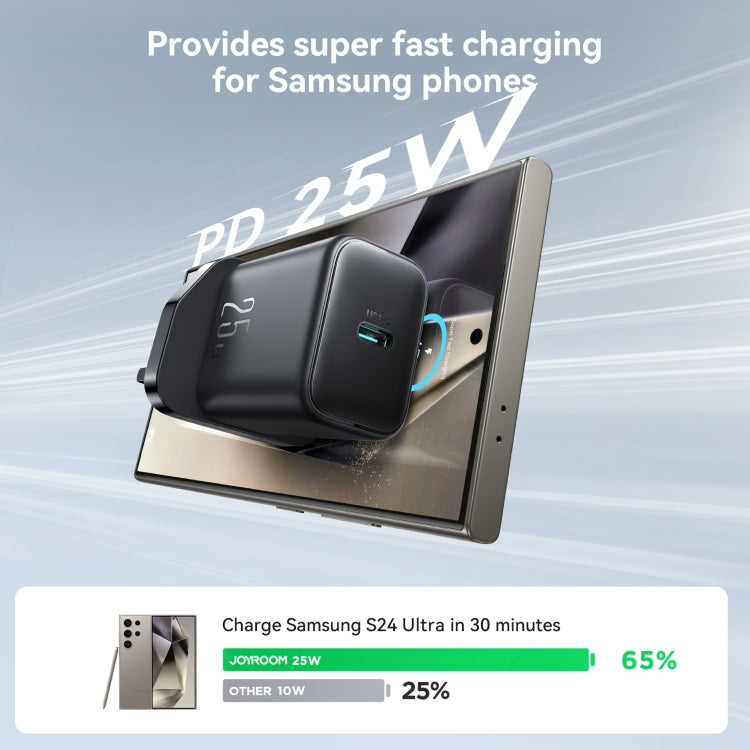 JOYROOM JR-TCF23 25W USB-C / Type-C Port Fast Charger Kit with Type-C to Type-C Cable, Plug:UK Plug(Black)