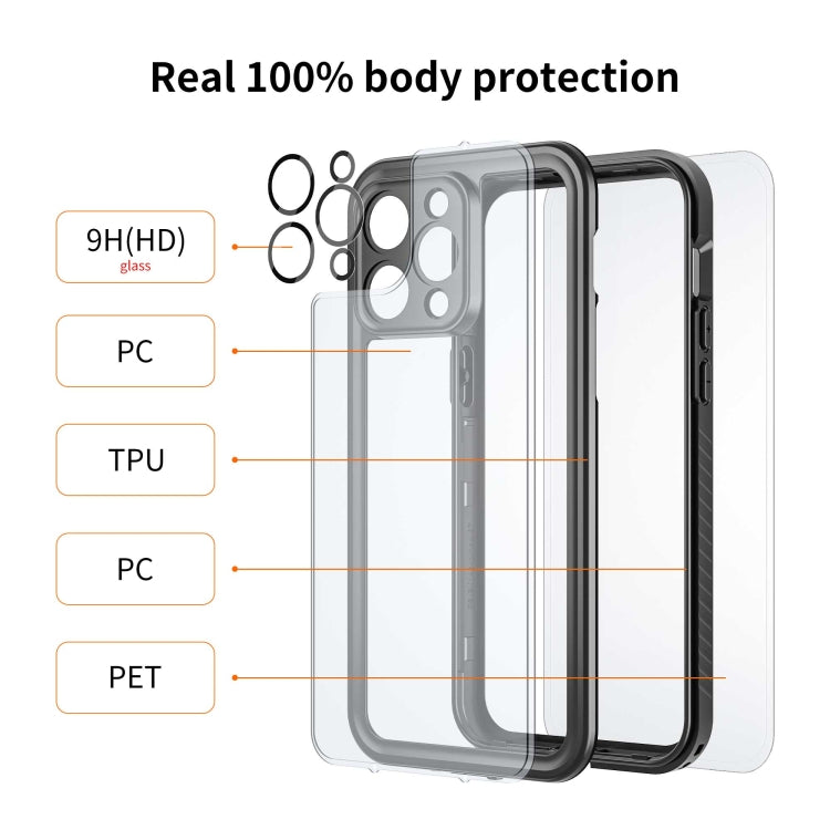 For iPhone 14 Pro Max RedPepper Shockproof IP68 Waterproof PC + TPU Protective Case(Black)