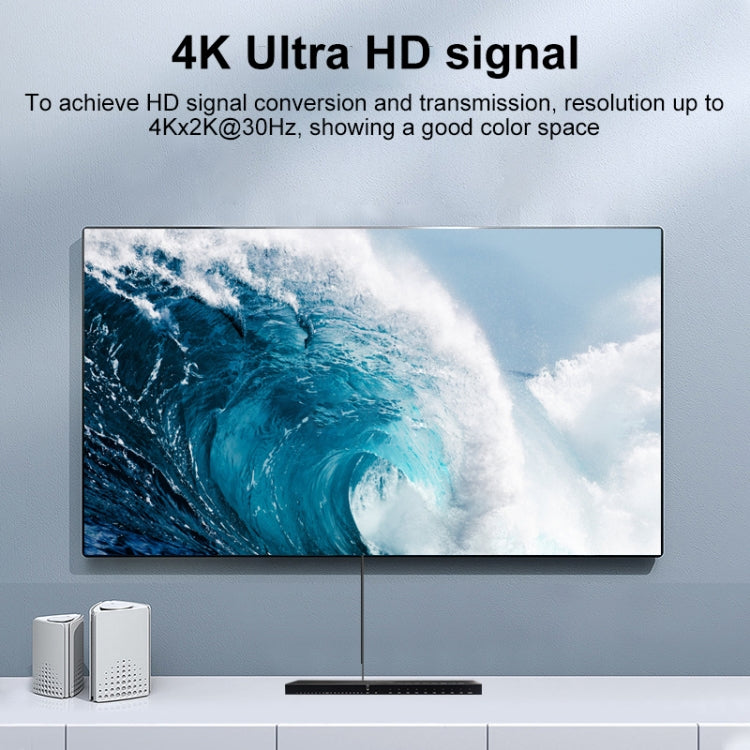 Measy MV43161 16-screen 4K HDMI 1080P Simultaneous Display Splitter(UK Plug)