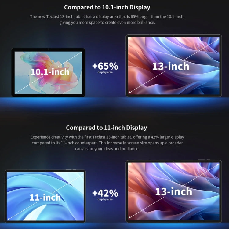Teclast T65 Max Tablet PC 13 inch, 8GB+256GB,  Android 14 MediaTek Helio G99 Octa Core, 4G LTE Dual SIM