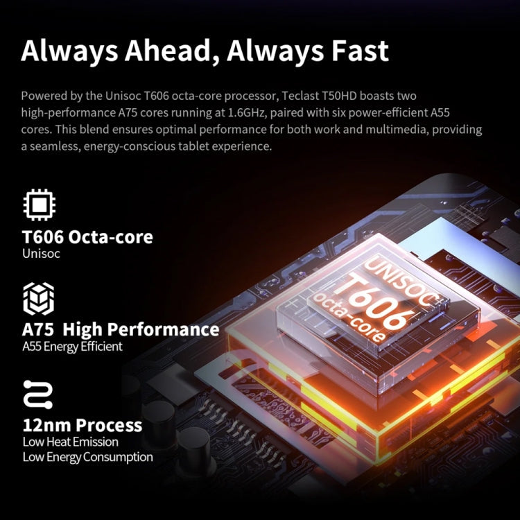 Teclast T50HD Tablet PC 11 inch, 6GB+256GB,  Android 14 Unisoc T606 Octa Core, 4G LTE Dual SIM