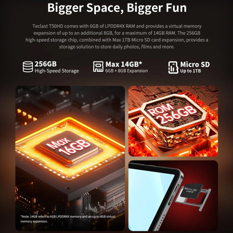 Teclast T50HD Tablet PC 11 inch, 6GB+256GB,  Android 14 Unisoc T606 Octa Core, 4G LTE Dual SIM