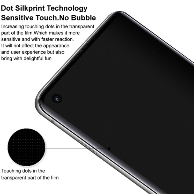 For Realme GT 6 5G Global imak No Edge Version 3D Curved Full Screen Tempered Glass Film