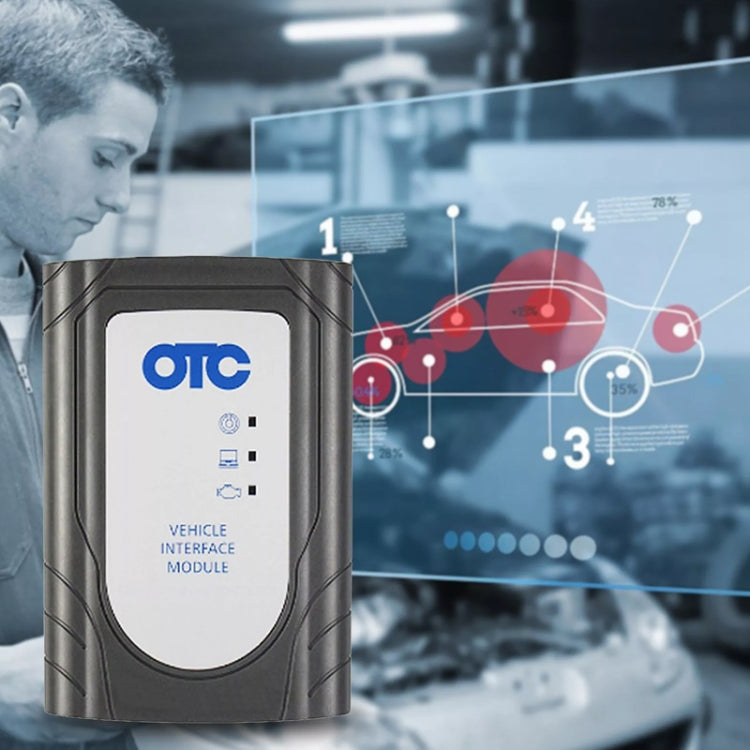 For Toyota Techstream IT2 / IT3 GTS OTC V18 Fault Diagnostic Tool, For Toyota