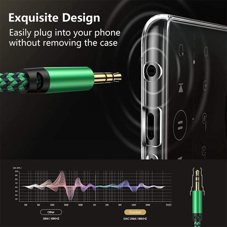 3.5mm Male to Dual 3.5mm Audio + Microphone 2 in 1 Audio Adapter Cable, Length:3m(Green)