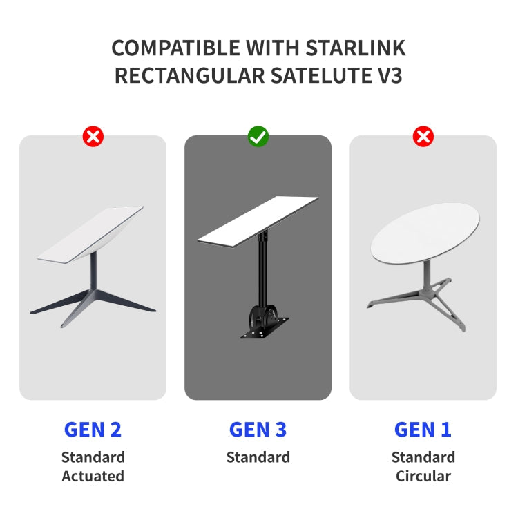 Satellite Dedicated Ethernet Cable for Starlink Actuated Gen 3, 9.2m, 23m, 30.5m, 46m